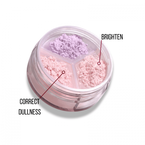 Lahtine Asetuspulber Set & Correct Powder Rose Pink 005