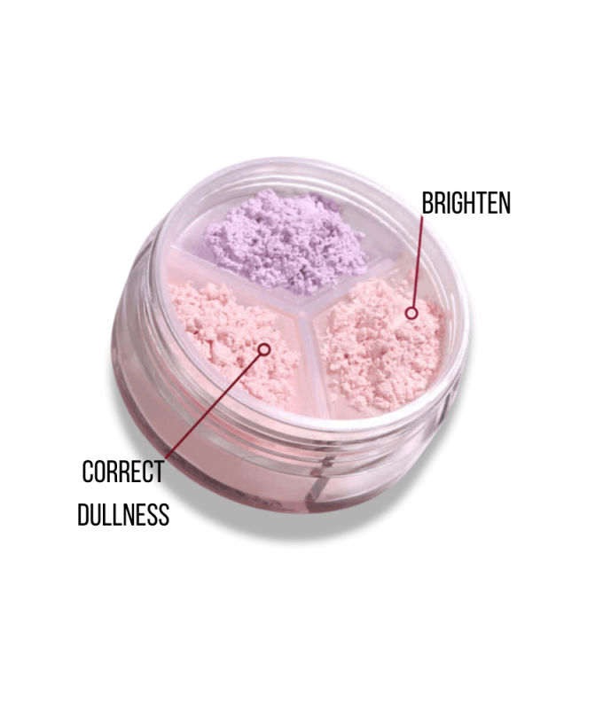 Lahtine Asetuspulber Set & Correct Powder Rose Pink 005