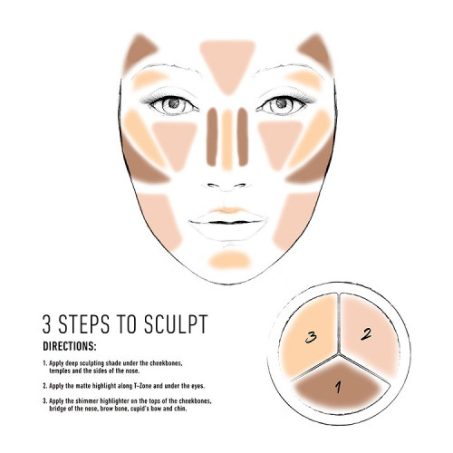 Kontuurimispalett 3 Steps To Sculpt Light