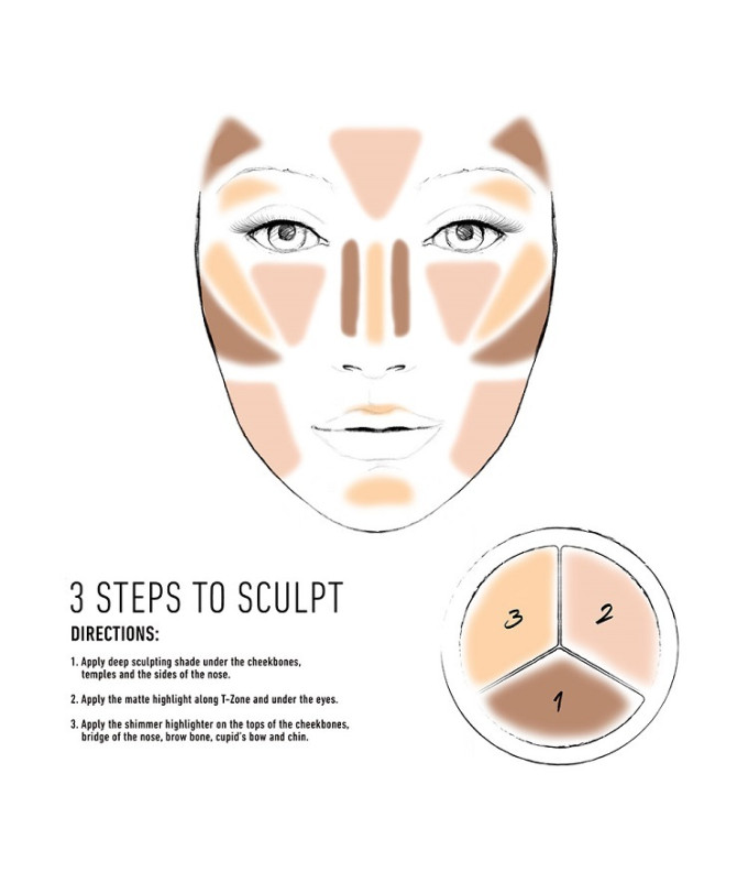 Kontuurimispalett 3 Steps To Sculpt Light