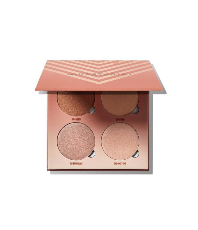 Highlighter Palett Sun Dipped Glow Kit