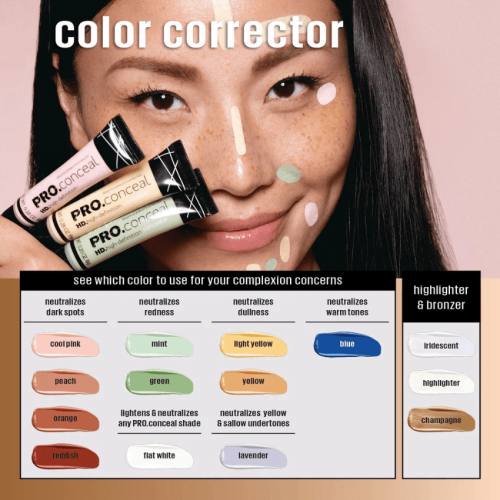 Peitekreem HD PRO Conceal 8g